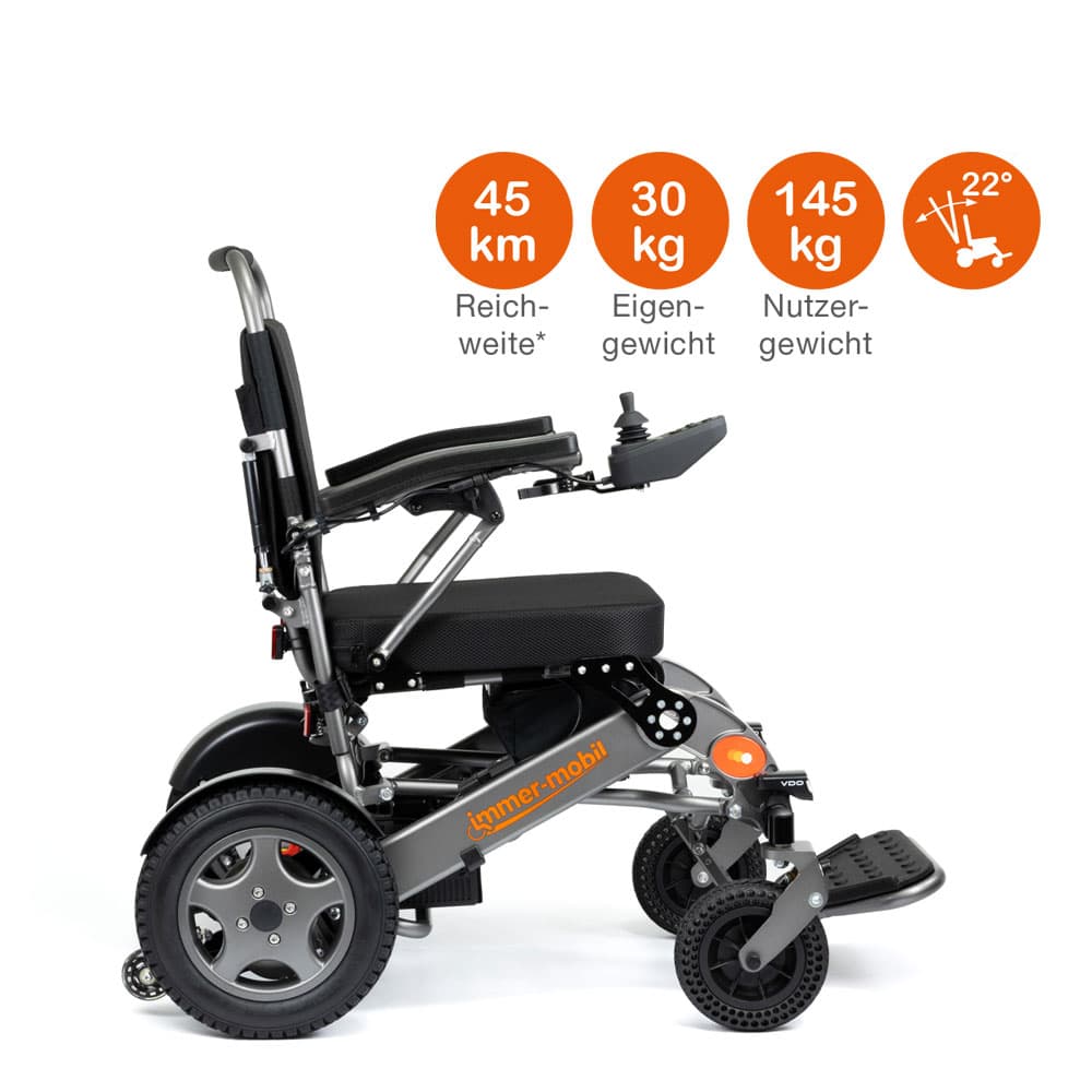 Der teilbare immer-mobil 145DE kann mit einem Handgriff in zwei Teile mit jeweils einem Gewicht von 16 kg und 14 kg zerlegt werden. Diese sind besonders handlich und machen das Verstauen und den Transport über Stufen oder andere Hindernisse besonders leicht